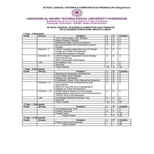 Digital systems  computer_electronics