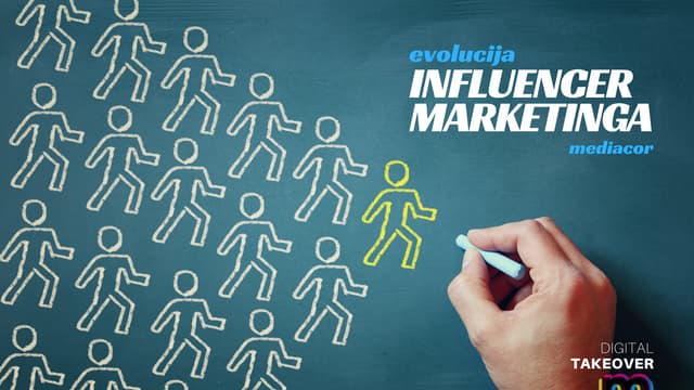 how to write product descriptions