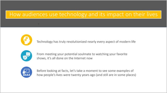 Digital technology