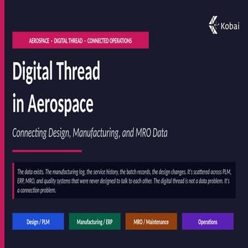 Digital Thread in Aerospace: Connecting Design, Manufacturing, and MRO ...