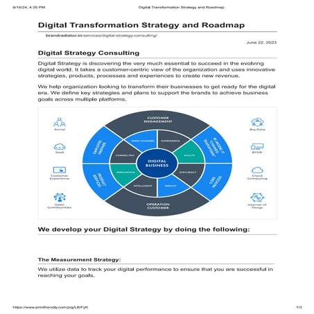 Digital Marketing Agency in Patna | Digital Strategy and Roadmap | PDF