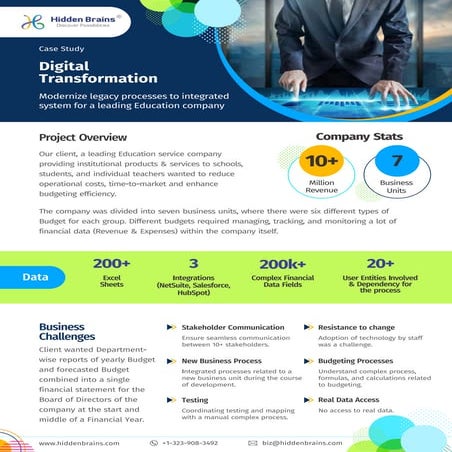 Digital Transformation Solutions for a Education company