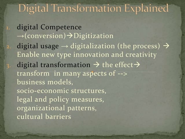 Digital transformation explained