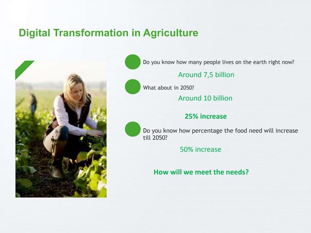 Digital Transformation in AgriCulture