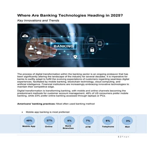 Digital Transformation in Banking 2025  -  Offpage Blogs.pdf