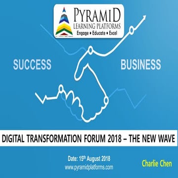Digital transformation in practice