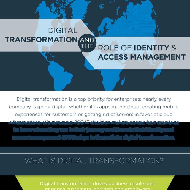 Digital Transformation and the Role of IAM