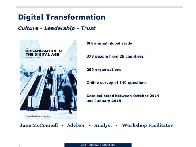 Digital Transformation Paris 2015