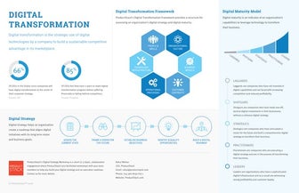 Digital Transformation Toolkit from ProductStack