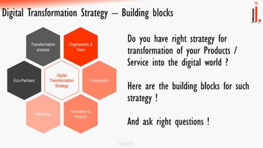 Digital transformation strategy