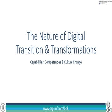 Digital transformation the changes in 90 seconds