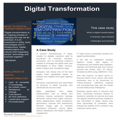Digital Transformation