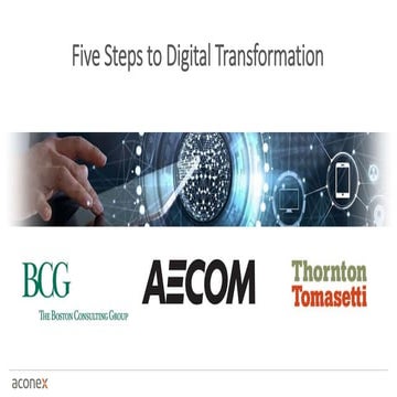 Digital transformation webinar amer slideshare