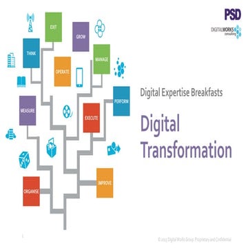 Digital transformaton breakfast_final