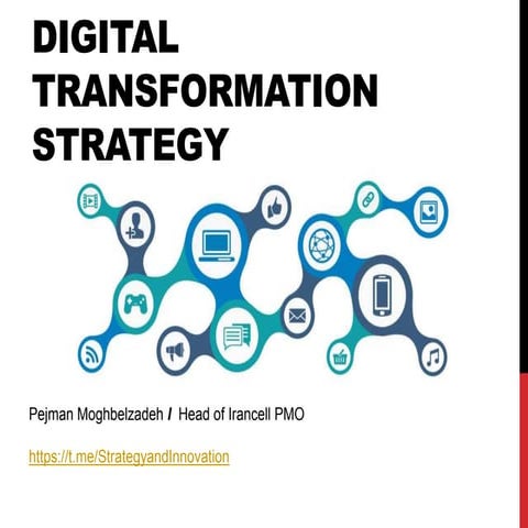 Digital transofmraiton strategy