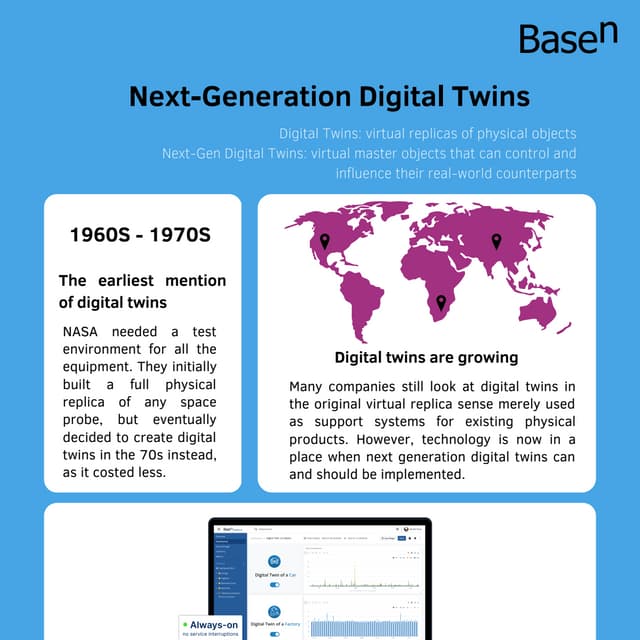 Next Generation Digital Twin Infographic.pdf