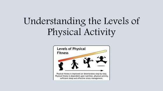 Understanding the Levels of Physical Activity
