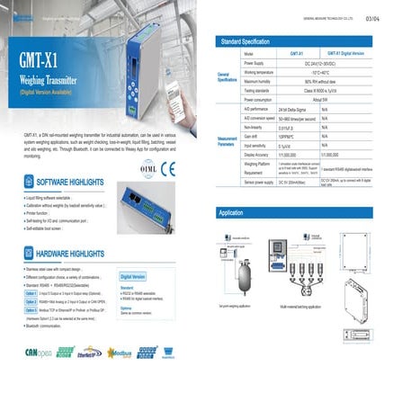 Digital Weight Indicators.pdf