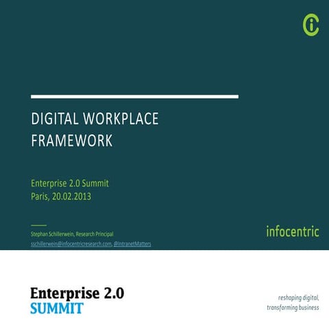 Digital Workplace Framework