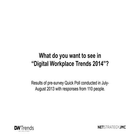 Digital Workplace Quick Poll: What's not, what's not!