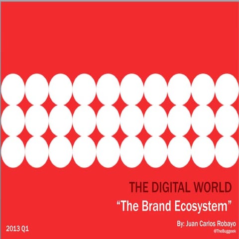 The New Brand Ecosystem