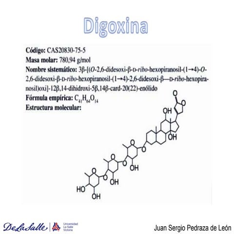 Digoxina | PPTX