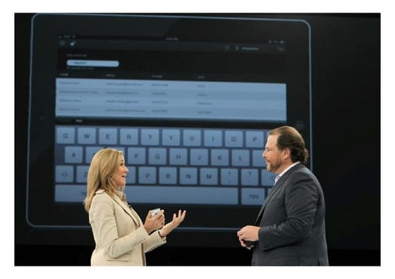 Digital Transformation 