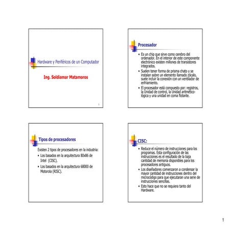 Dii3 Hardware Y Perifericos De Un Computador