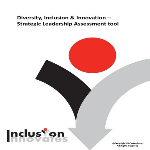 Updated Diversity, Inclusion & Innovation - Strategic Leadership Assessment tool
