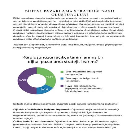 Dijital Pazarlama Stratejisi Nasıl Oluşturulur?