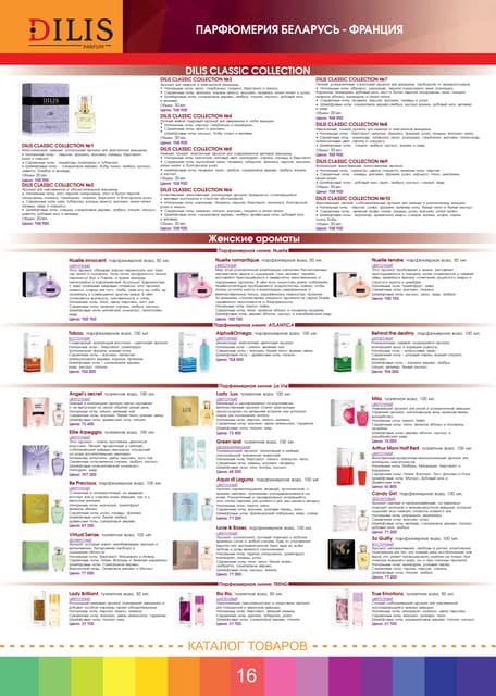 Таблица духов дилис по номерам