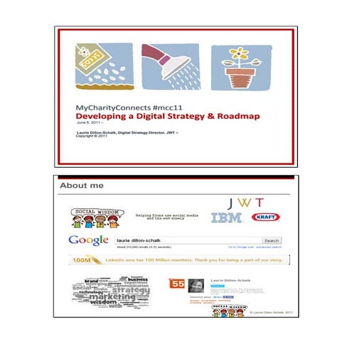[Handout] Laurie Dillon-Schalk - Developing a Digital Strategy & Roadmap