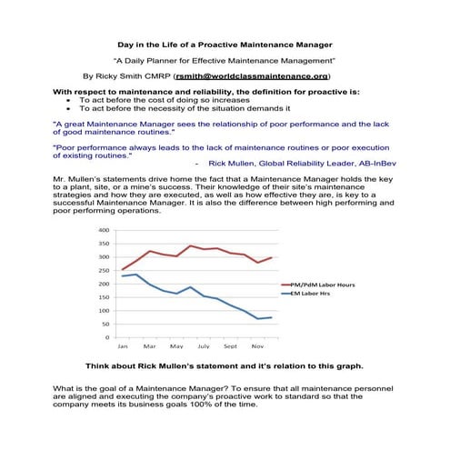 Day in the Life (DILO) of a Proactive Maintenance Manager