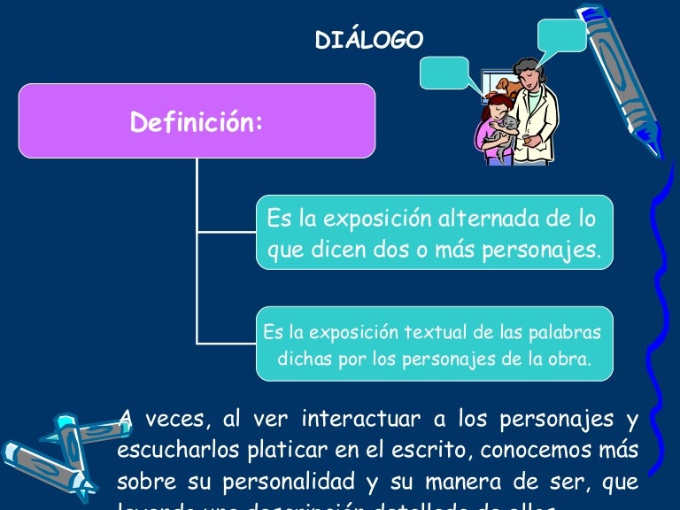 DiáLogo Y MonóLogo