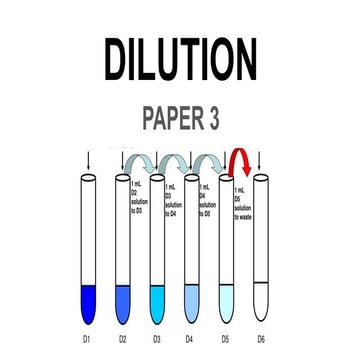BIOLOGY 9700 AS LEVEL Dilution Paper 3.pdf