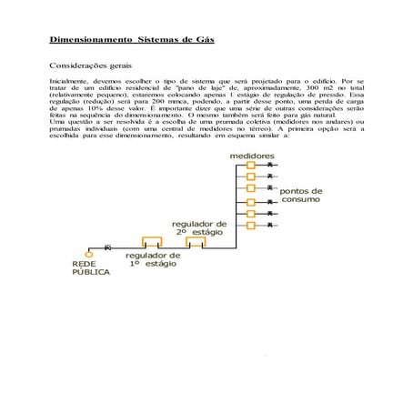 Dimensionamento de sistemas de gas