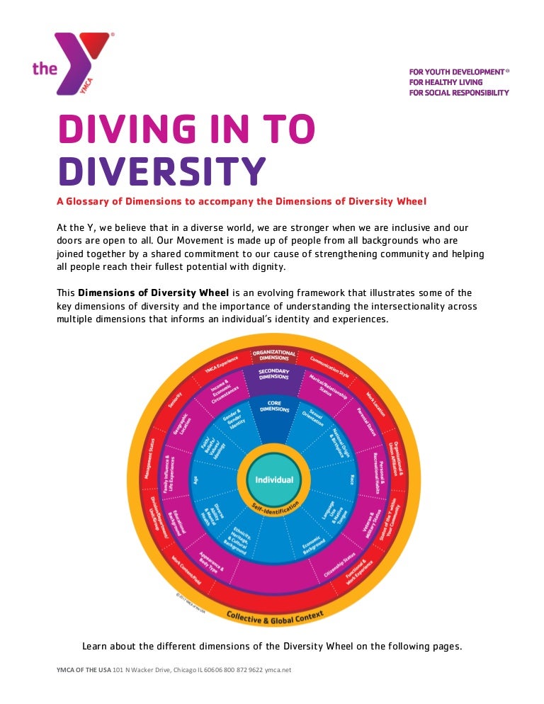 Dimensions of Diversity Glossary