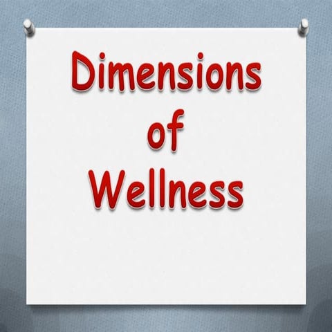Dimensions of Wellness (Sample)