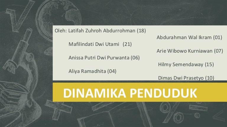 Dinamika Penduduk Ips Viii