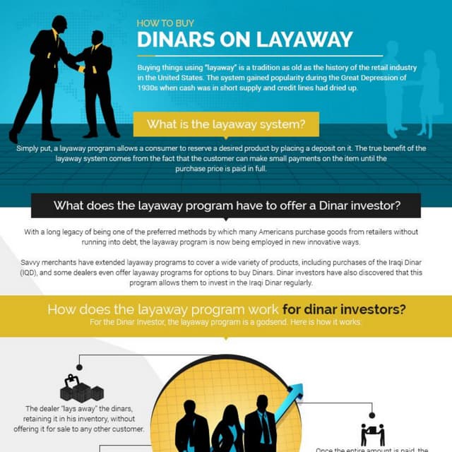 How to Buy Dinars on Layaway | PDF