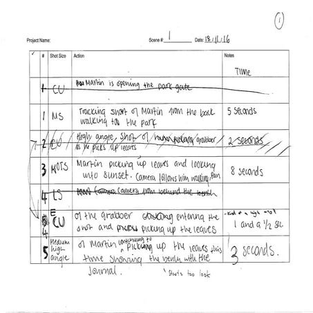 Dina spencer shot list PDF