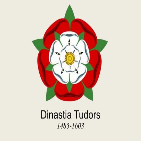 Dinastia Tudors - Prof. Altair Aguilar