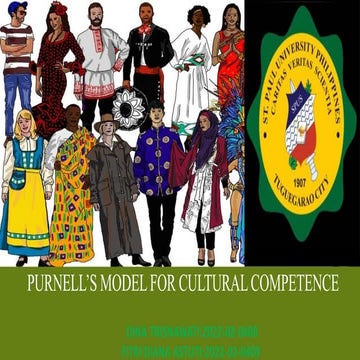 DINA TRISNAWTATI & FITRI DIANA ASTUTI purnel’s cultural competency.pptx