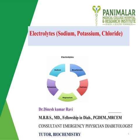 dinesh Water and electrolyte balance 2022.ppt