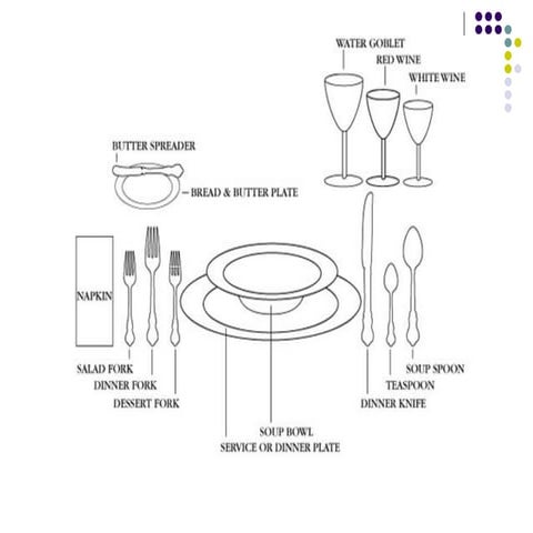 tray and plate carrying.pptx