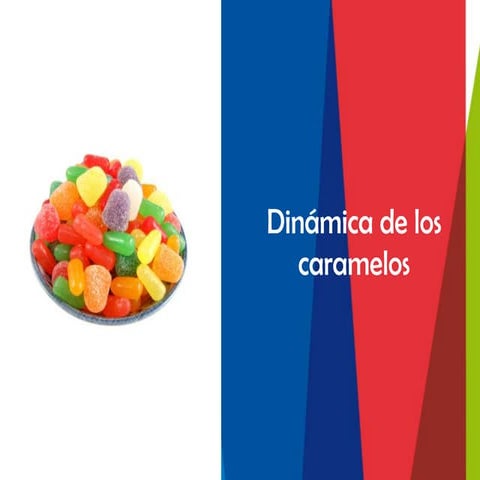 Dinámica de los Caramelos