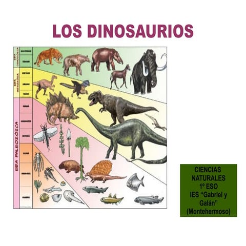 Dinosaurios