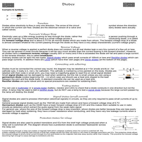 Diodes