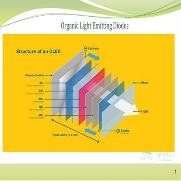 Diodes // LED // OLED