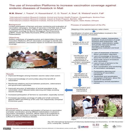 The use of Innovation Platforms to increase vaccination coverage against ende...